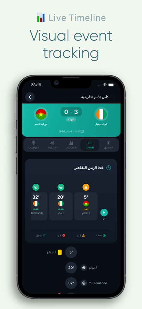Syria Live App visuelle Fußballspielzeitleiste mit Toren und Ereignissen auf Arabisch