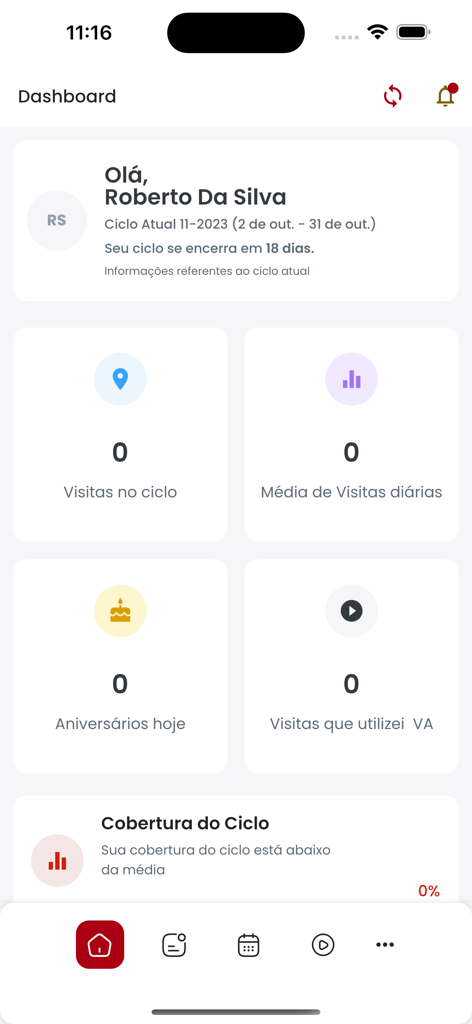 Dashboard dell'app mobile Sales Farma S3 che visualizza le metriche di performance e le statistiche di attività del rappresentante di vendita farmaceutica