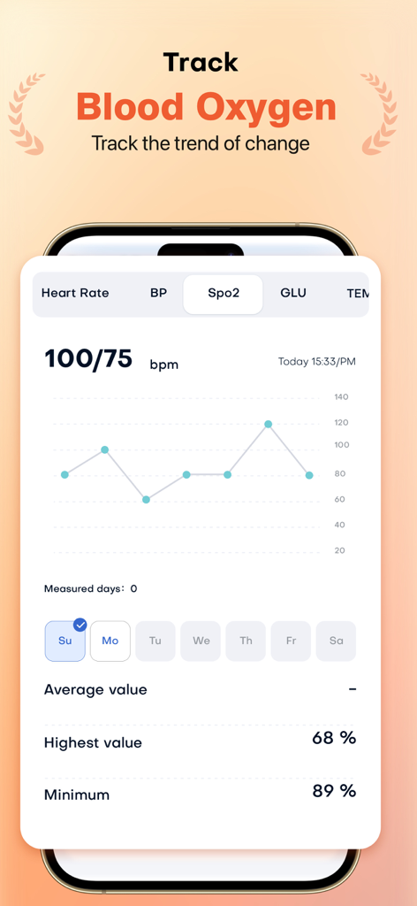 Screenshot of the PulsePro app showing blood oxygen and heart rate trend charts.