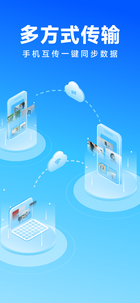 S加密相册管家-360度密码保护相册安全 - Visual representation of cross device photo transfer and sync between phones and PC