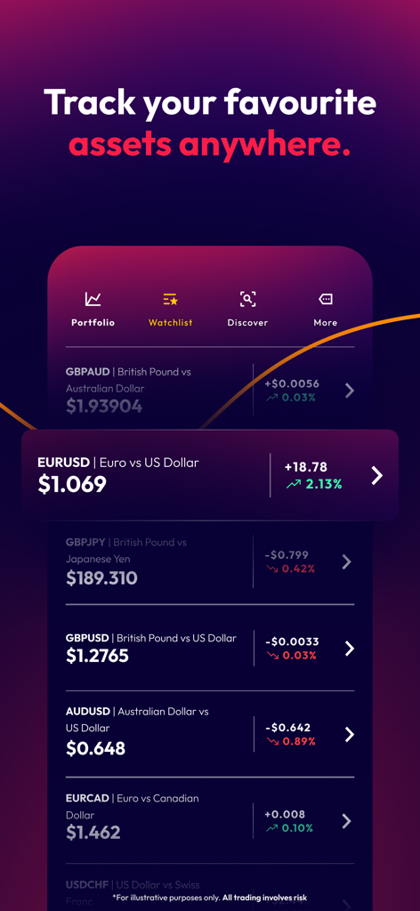 Taurex: Mobile Trading Broker - Interfaz móvil de la aplicación Taurex que muestra una lista de seguimiento de pares de divisas como EURUSD y GBPAUD con actualizaciones de precios en vivo.
