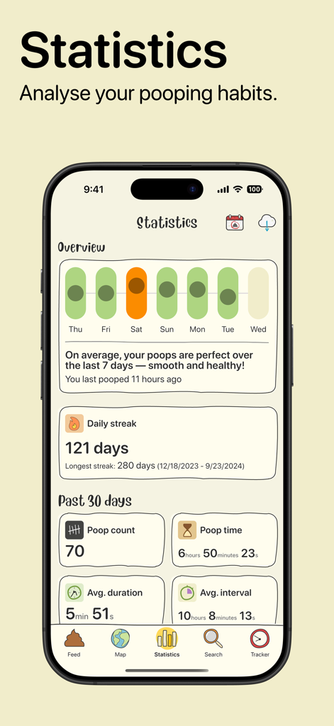Mobile app interface of Poopie showing poop health statistics including a weekly overview chart and daily streak data.
