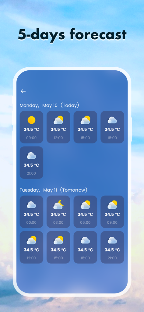 Weather Channel & Forecast - 気温と空の状況を示す毎時5日間天気予報インターフェース