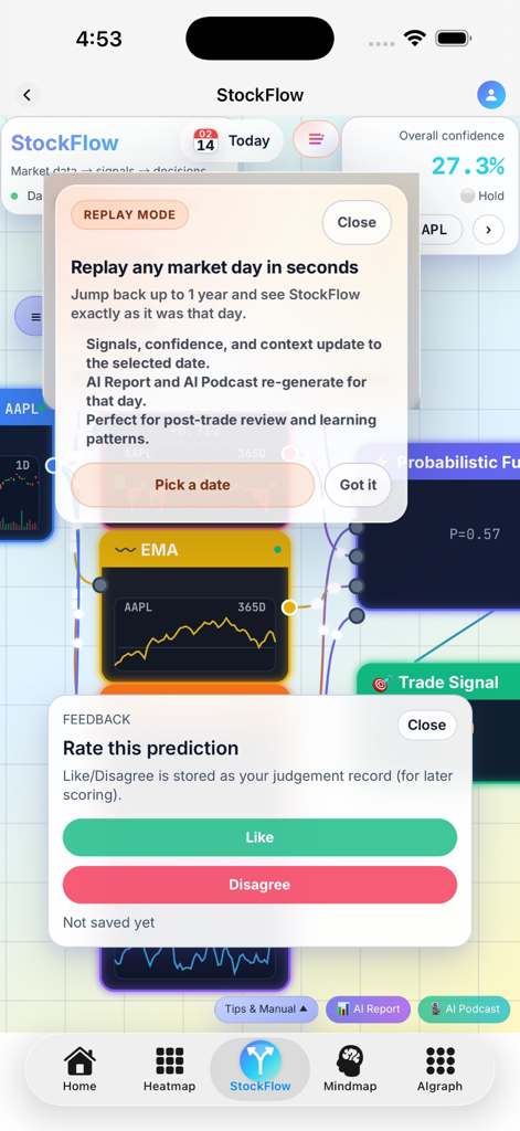 StockFlow app interface showing market replay mode and prediction rating feedback for stock analysis