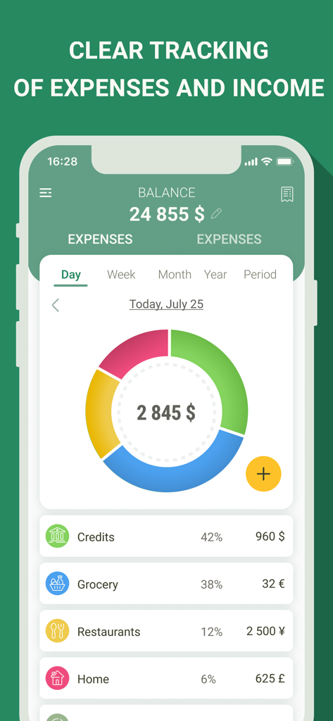 Mobile app interface showing a daily expense donut chart and categorized spending list in multiple currencies
