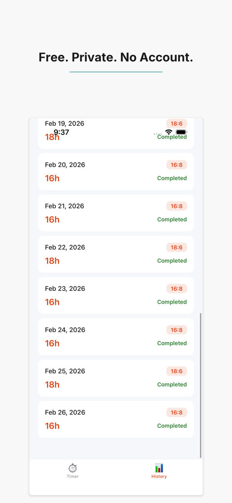 Mobile app screen displaying a history log of completed intermittent fasting sessions with durations and dates.