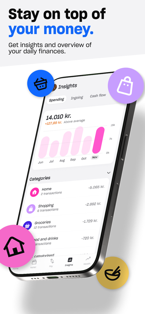 Lunar mobile banking app screen showing spending insights and category breakdowns