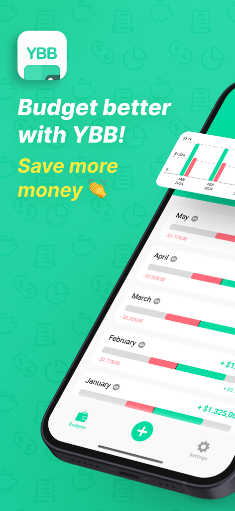 YBB Budgeting app interface displaying monthly expenses and financial bar charts.
