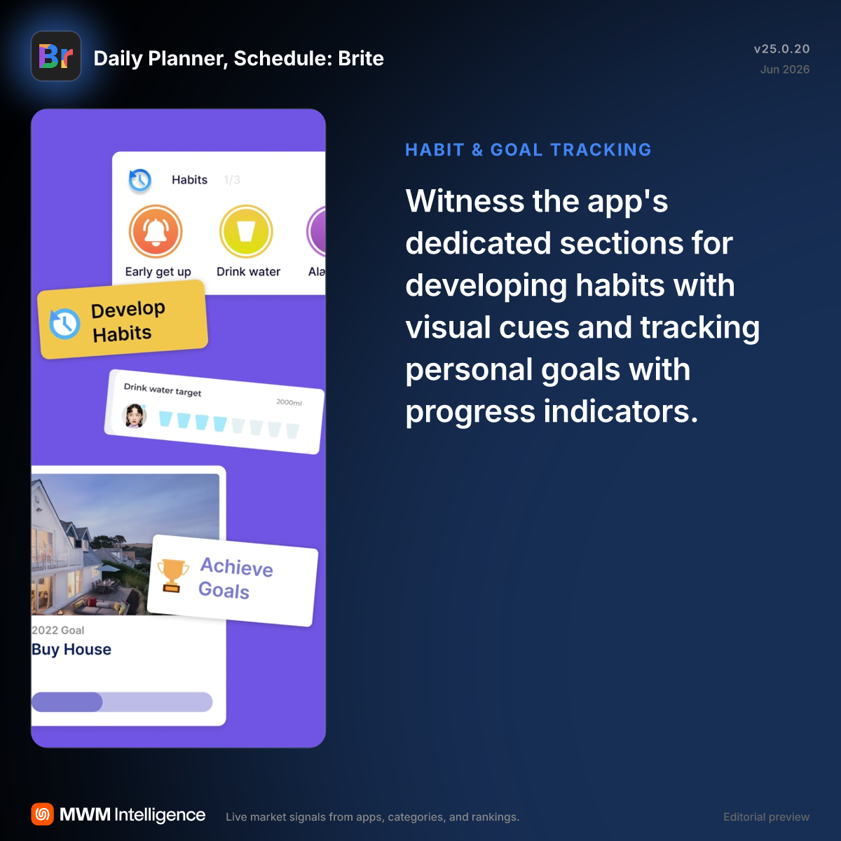 Daily Planner, Schedule: Brite - Productivity App | MWM