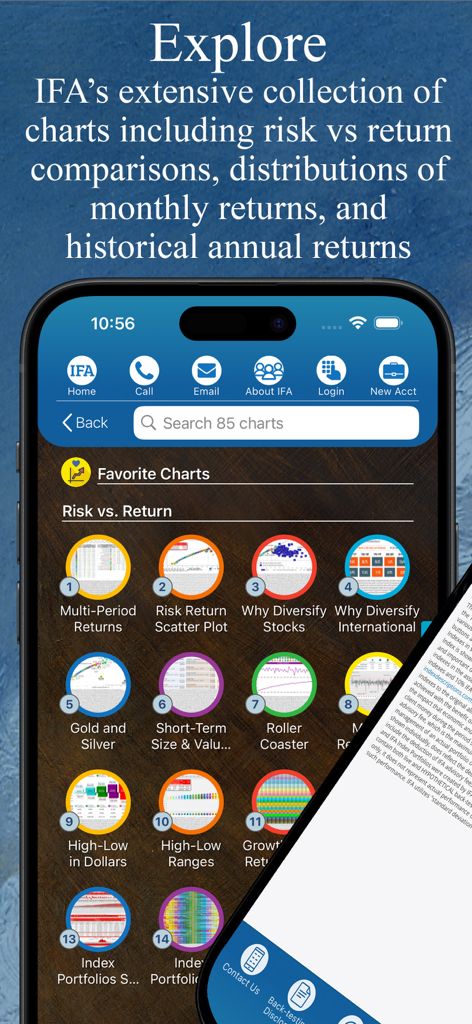 Index Fund Advisors - Index Fund Advisors app interface displaying a variety of investment charts for risk versus return analysis