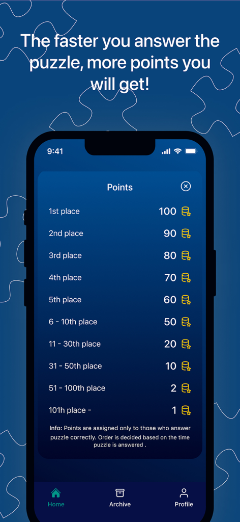 Brainzy - Brainzy app screen showing a point distribution table based on puzzle finishing rank