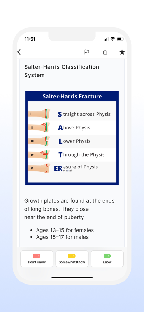 FNP Exam Mastery | Prep 2026 - Educational slide from FNP Exam Mastery app displaying the Salter-Harris fracture classification mnemonic