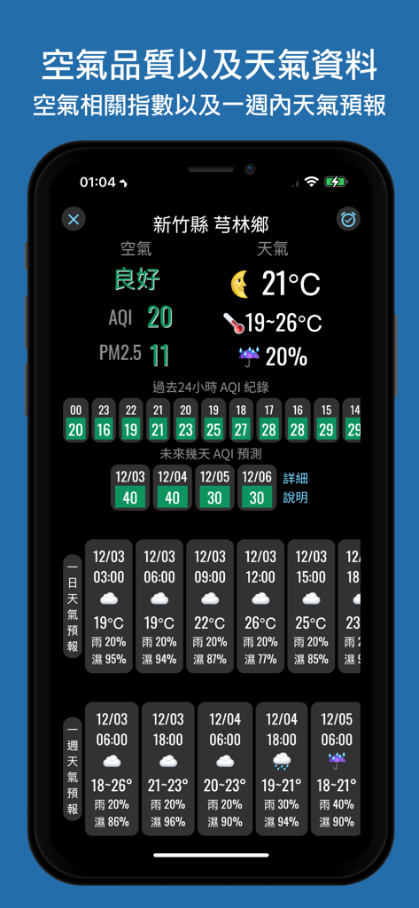 空氣污染警報 - Air Pollution Alert app interface displaying AQI data and weather forecasts for Hsinchu County Taiwan