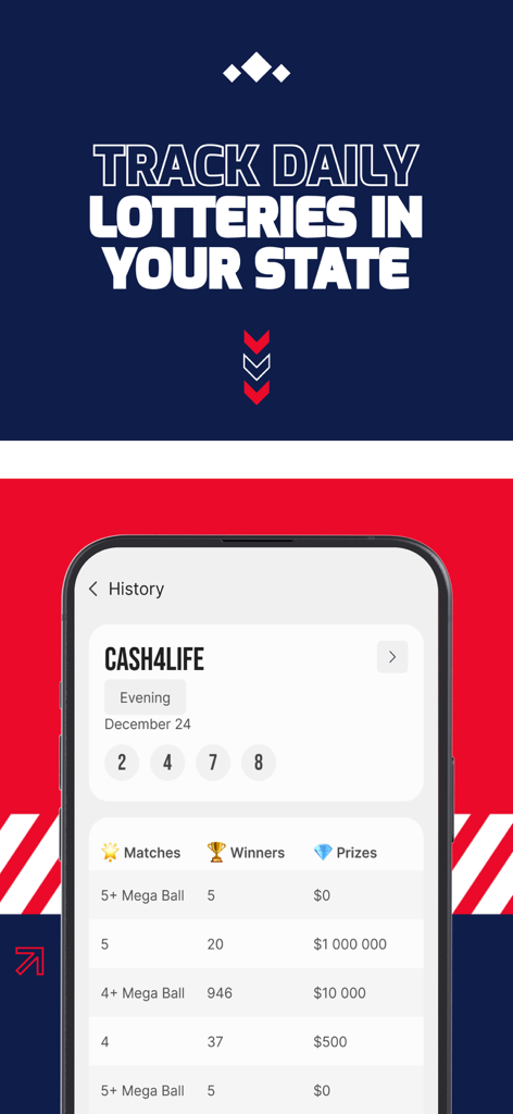 USA Lottery Ticket: Lotto App - Mobile app interface showing daily lottery draw history and winning numbers for Cash4Life