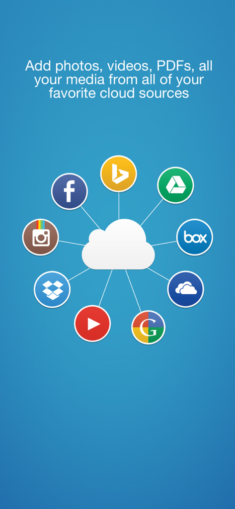 FlowVella Presentation App - A cloud icon surrounded by logos of various cloud storage and social media services indicating integration options for FlowVella presentations