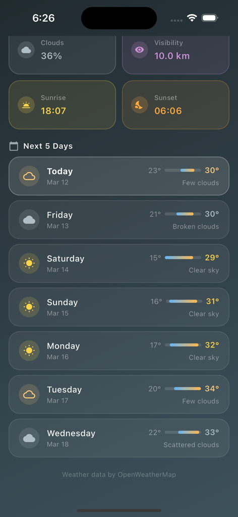 AllWeather Minimal - Weekly weather forecast and environmental details displayed in the AllWeather Minimal app dark theme interface