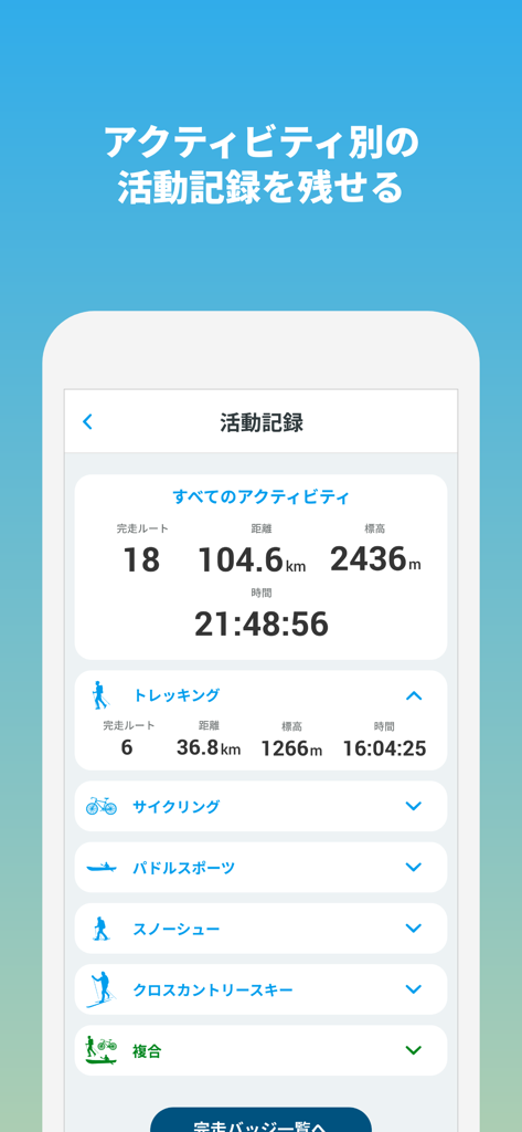 ジャパンエコトラック公式アプリ - Activity record screen in the Japan Eco Track app showing trekking distance and elevation stats.