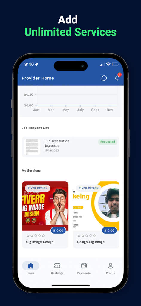 BossApp Seller - Business App | MWM