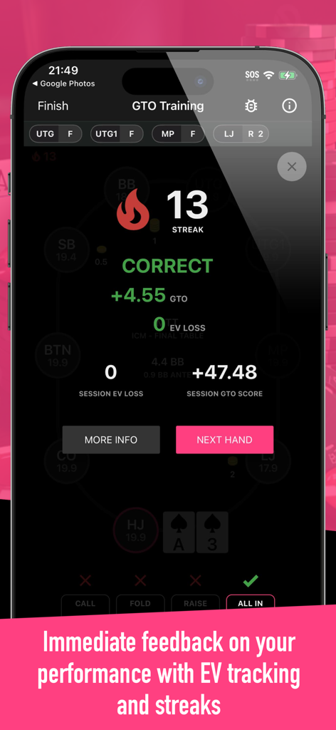 GTO Ranges+ Poker Solver - Pantalla móvil que muestra entrenamiento de póker GTO con retroalimentación de decisiones correctas, seguimiento de EV y racha de victorias.