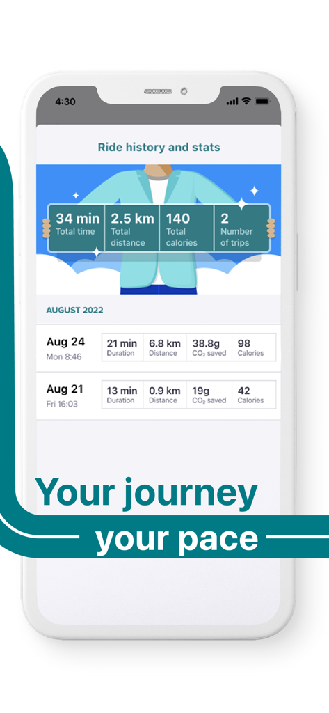 CapMetro Bikeshare - CapMetro Bikeshare app interface displaying ride history and statistics including distance and CO2 saved