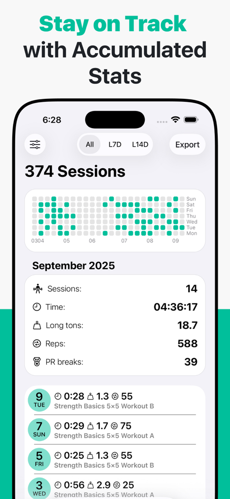 Simple Workout Log - IRONOTES - Dashboard of the Ironotes app showing a workout frequency heatmap and detailed monthly training statistics including sessions and PR breaks.