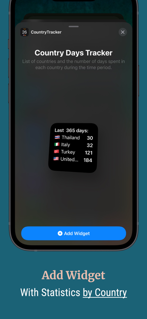 Smartphone screen showing the Country Days Tracker home screen widget displaying stay statistics for Thailand Italy Turkey and the United States