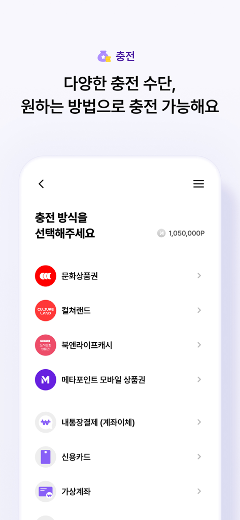 MetaClub 앱의 모바일 화면, 기프트 증명서, 은행 송금, 신용 카드 등 다양한 포인트 충전 옵션 표시