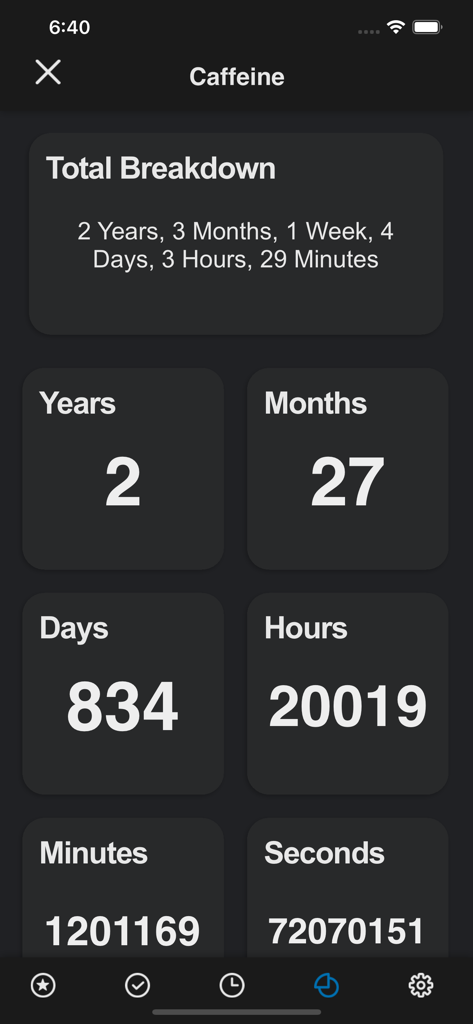 Nomo -  Sobriety Clocks - Detailed sobriety time breakdown for caffeine in the Nomo app showing years, months, days, and hours.