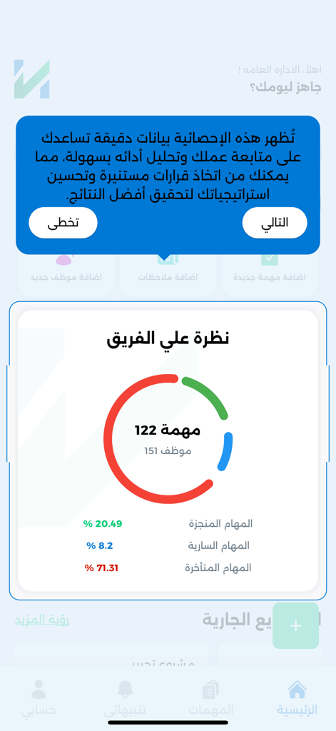 No Task - Task Manager - No Task app dashboard showing team productivity statistics and a circular task progress chart.