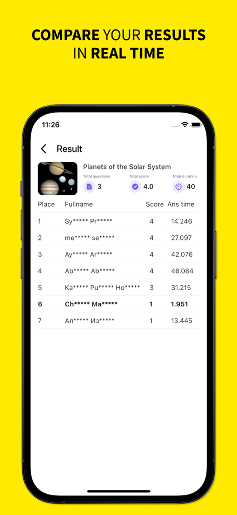 A mobile leaderboard showing real-time student rankings and scores for a Planets of the Solar System quiz.