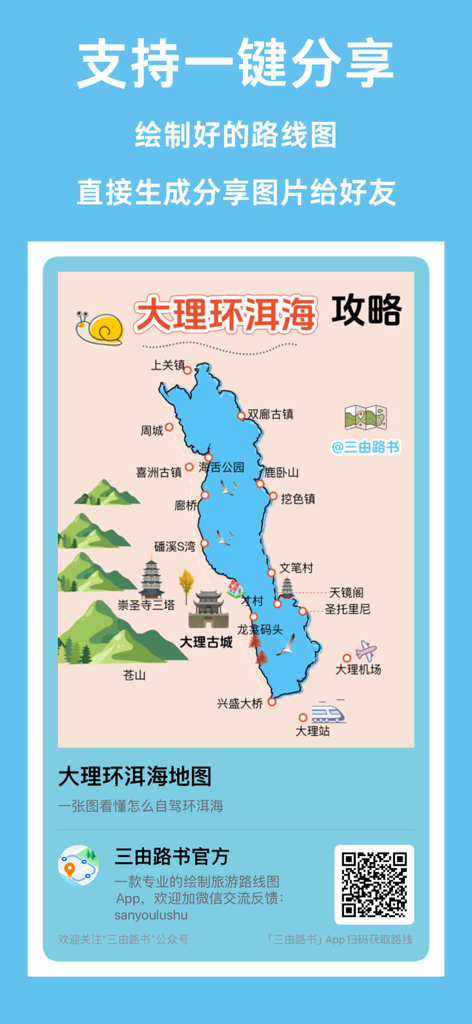 A decorative travel itinerary map for Dali Erhai Lake created in the San You Roadbook app with aesthetic icons and locations.