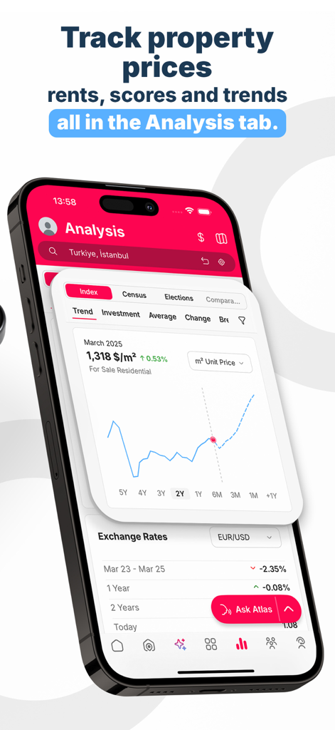 Endeksa: Value & Sell Property - Endeksaアプリのインターフェースが不動産価格のトレンドと市場分析データを示しています