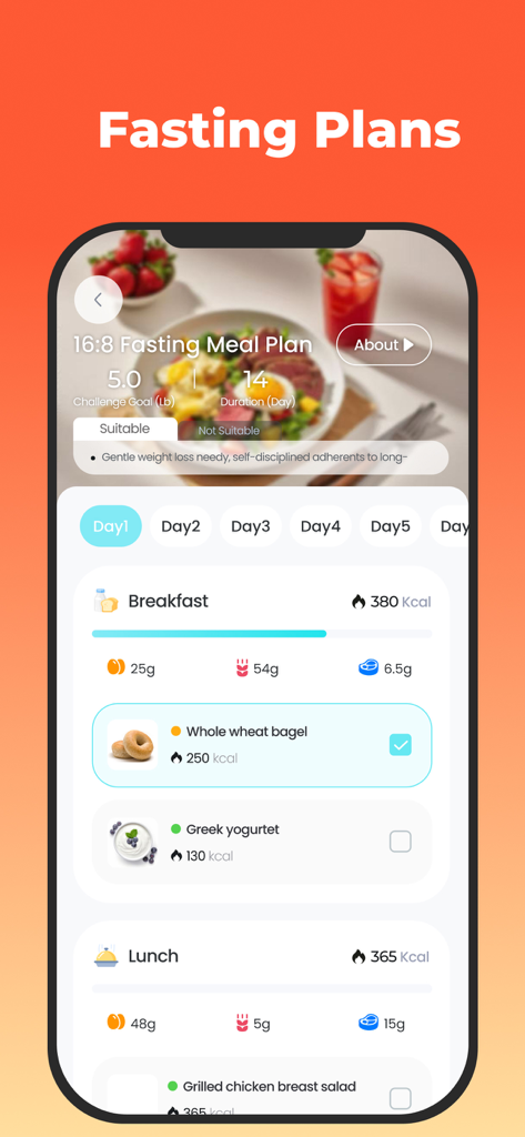FitCal AI-Calorie Counter&Diet - Interface of FitCal AI app showing a 16 to 8 fasting meal plan with breakfast logging including a bagel and Greek yogurt.