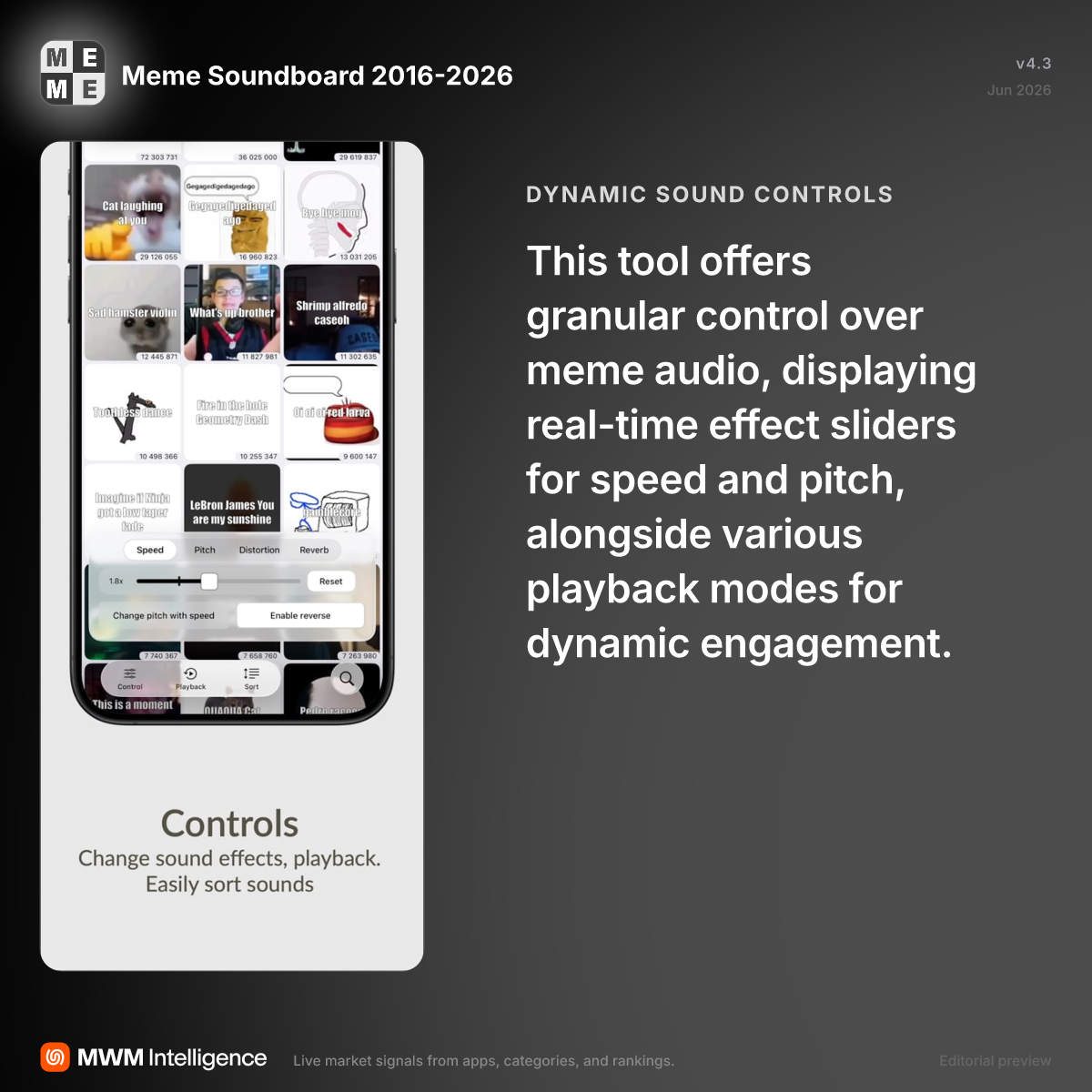 Meme Soundboard 2016-2026 - Entertainment App | MWM