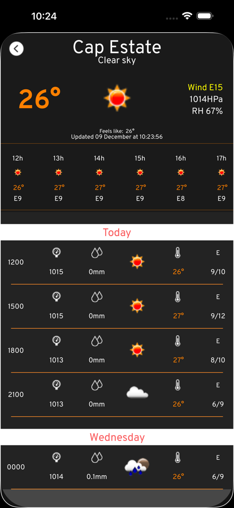 Anchor Plus - Detailed marine weather forecast screen in Anchor Plus showing wind speed and temperature
