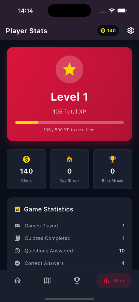 Casino Universe - Casino Universe Spieler-Statistikbildschirm zeigt Level-Eins-XP-Fortschritt und Quiz-Ergebnisse