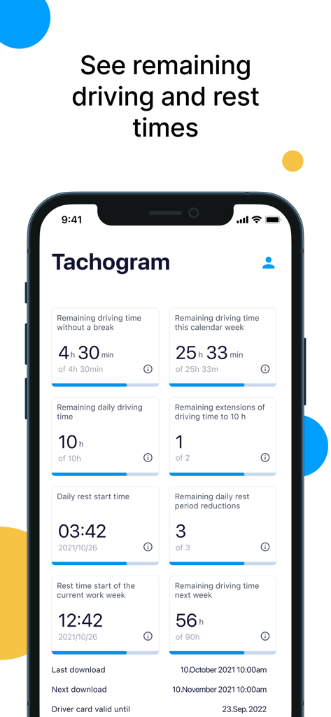 Tachogram - Una pantalla de smartphone mostrando el panel de control de la aplicación Tachogram con métricas detalladas de tiempo de conducción y descanso