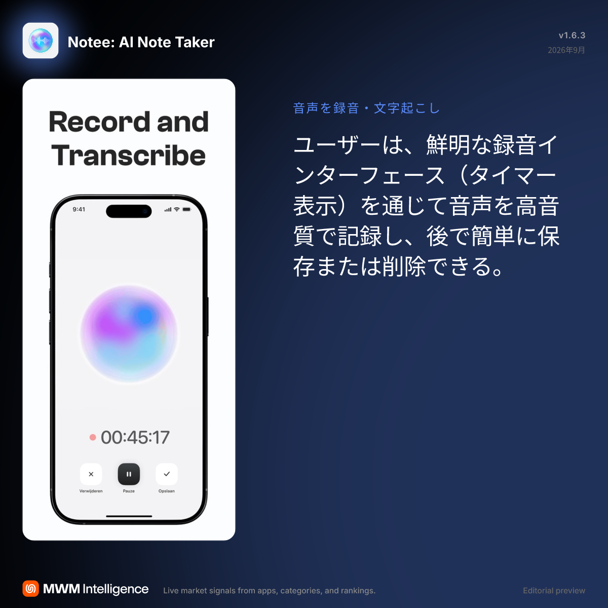 Notee：AIノート・文字起こし・議事録 - 仕事効率化アプリ | MWM