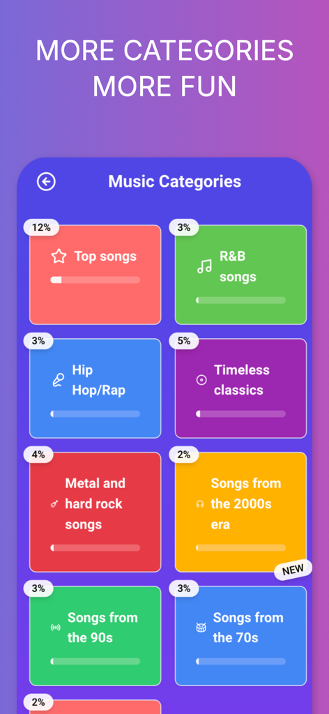 Music Trivia : Guess the songs - Menú de categorías de la aplicación Trivia Musical mostrando opciones para concursos de canciones de RNB Hip Hop y por década