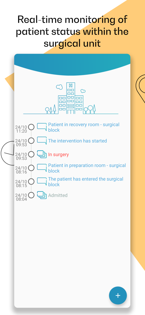 Zeitleiste von Patientenstatus-Updates in der App "Virtueller Warteraum", die die Phasen eines chirurgischen Eingriffs von der Aufnahme bis zur Genesung zeigt