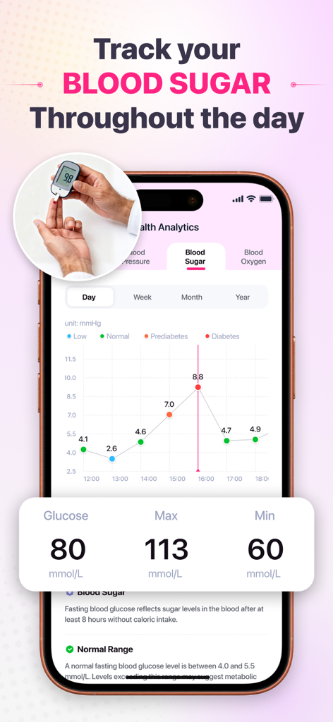 Health Monitor: Heart Rate - Gráfico de monitoramento diário de açúcar no sangue e estatísticas no aplicativo Monitor de Saúde
