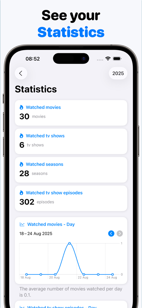 Movie Tracker: Watchlist - Pantalla de estadísticas de la aplicación Movie Tracker que muestra los totales de películas y series vistas con un gráfico de actividad.