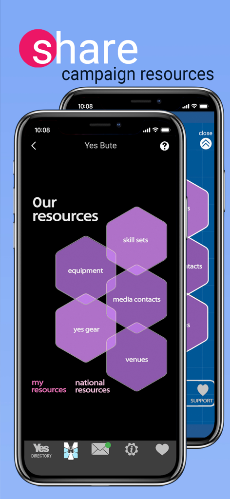IndyApp for Yes - A screenshot of the IndyApp for Yes showing a campaign resources page with categories like equipment, skill sets, and media contacts.