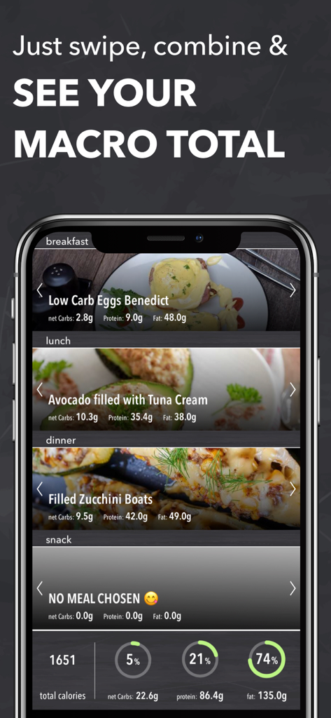 Mobile app screen showing daily keto meal selections and a total macro breakdown for fat protein and carbs