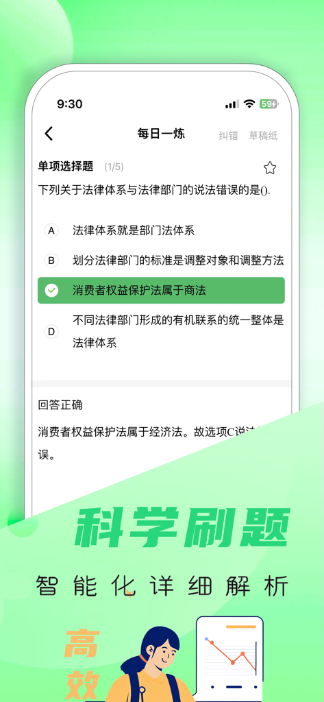 Interface of the Junior Economist Exam app showing a daily practice question with a correct answer and detailed explanation.