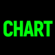 Chart AI : AI Chart Analyzer