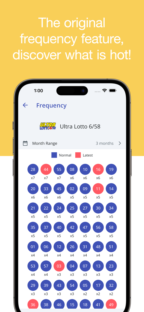 PCSO Lotto Results - App screen displaying the frequency of winning numbers for the Philippine Ultra Lotto 6/58 with hot number highlights.