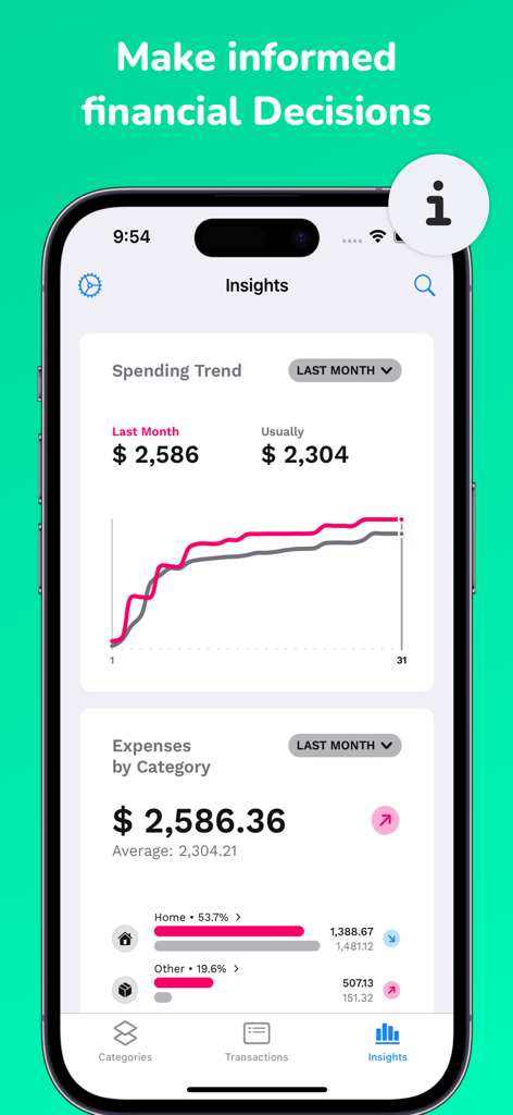 CashTrace - Checkbook - Finance App | MWM