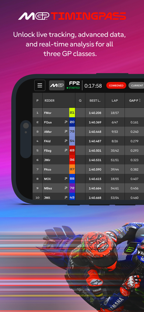 Smartphone-Bildschirm zeigt den MotoGP Live Timing Pass mit Fahrerstatistiken und Rundenzeiten während einer Trainingssession
