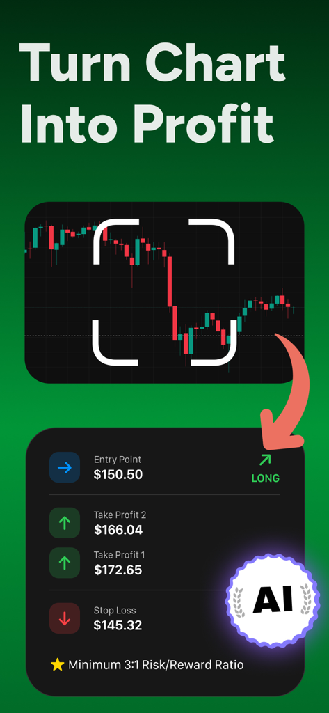 AIトレーディングアプリ画面が、ローソク足チャートの売買シグナルとエントリー/エグジットレベルを表示
